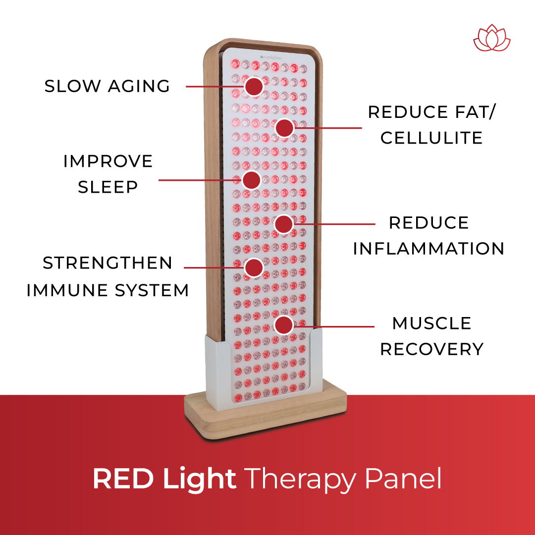 RED Light Therapy Panel