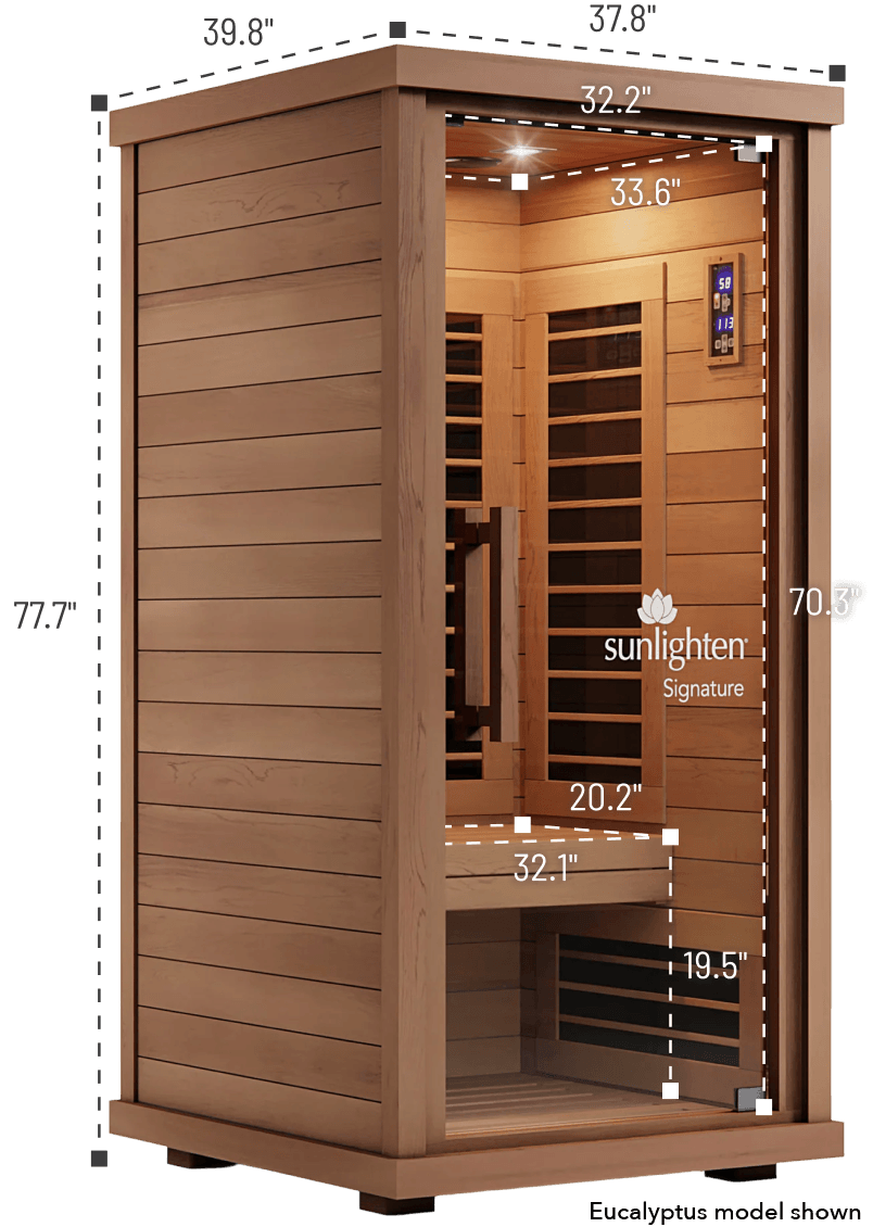 Specifications and dimensions