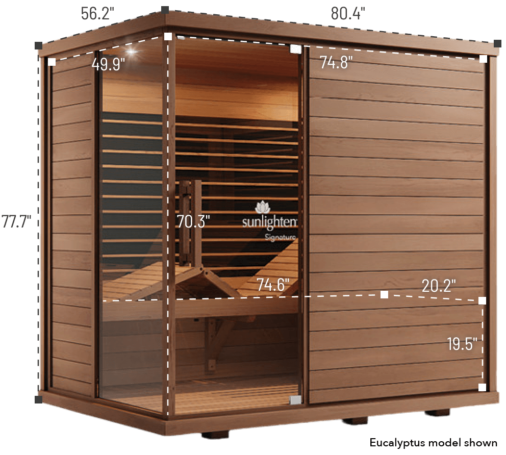 Specifications and dimensions